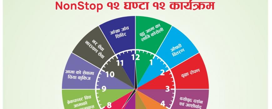 अन्तर्राष्ट्रिय युवा दिवसमा मारवाडी युवा मञ्चद्वारा १२ घण्टामा १२ कार्यक्रम