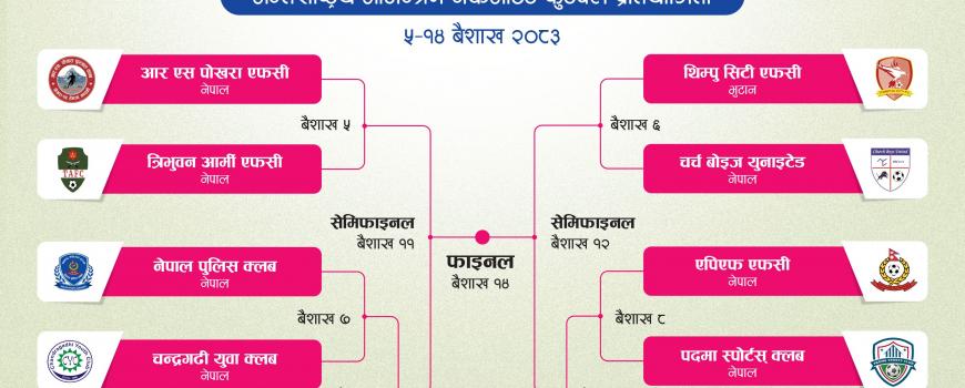 चन्द्रगढी महिला गोल्डकपको खेल तालिका सार्वजनिक 